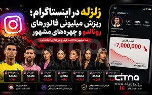زلزله در اینستاگرام ادامه دارد؛ فالورهای جعلی رونالدو و مسی و چندین سلبریتی دود شدند!