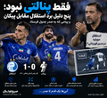 فقط پنالتی نبود؛ پنج دلیل برد استقلال مقابل پیکان و پیامی که به صدر جدول فرستاد