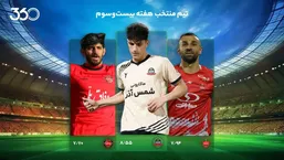 ترکیب منتخب هفته بیست و سوم لیگ برتر