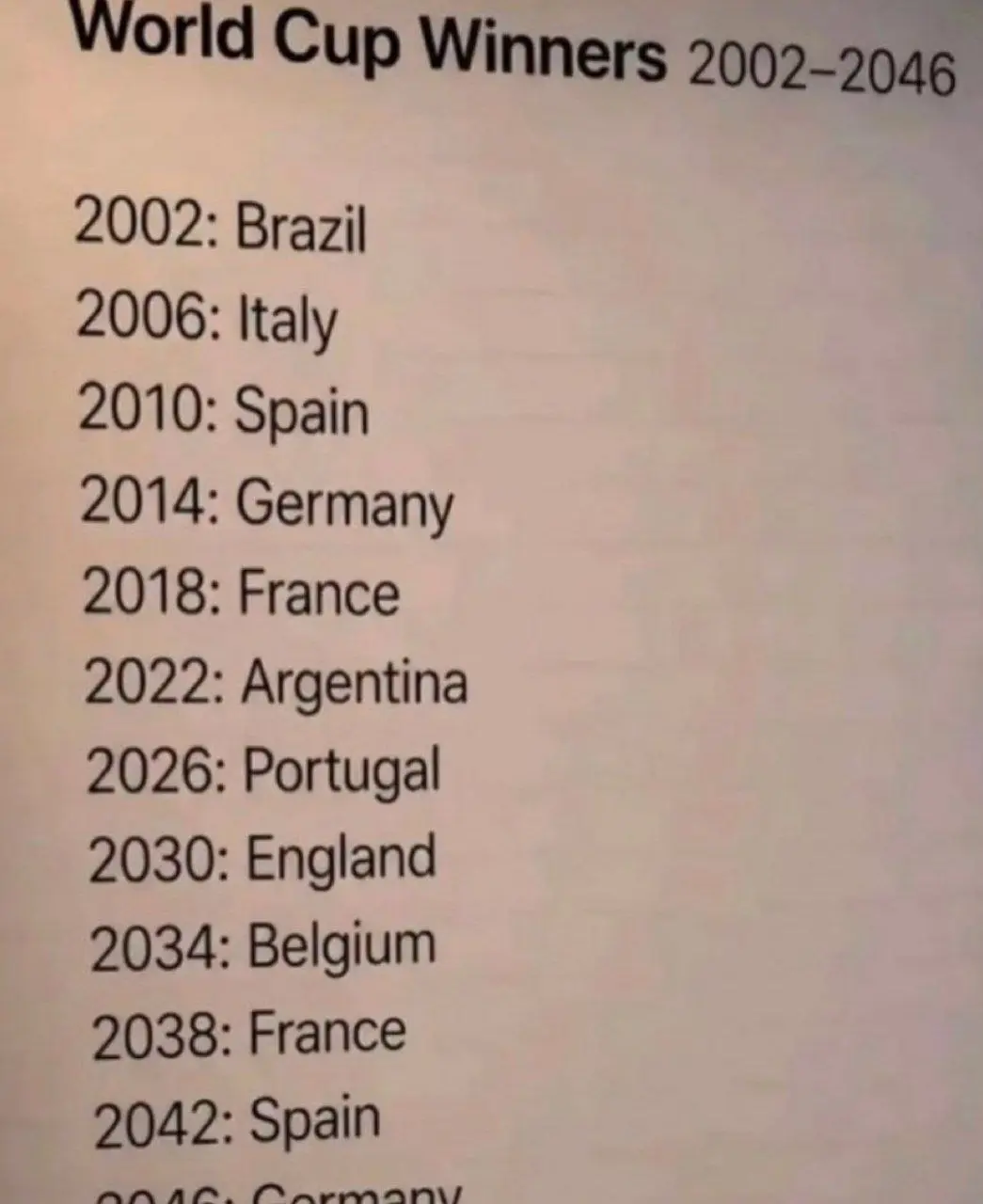 سیمپسونها قهرمان جام جهانی ۲۰۲۶ را لو دادند؛ پیش بینی عجیب و جنجالی سیمپسونها! سیمپسونها قهرمان جام جهانی ۲۰۲۶ را لو دادند؛ پیش بینی عجیب و جنجالی سیمپسونها!
