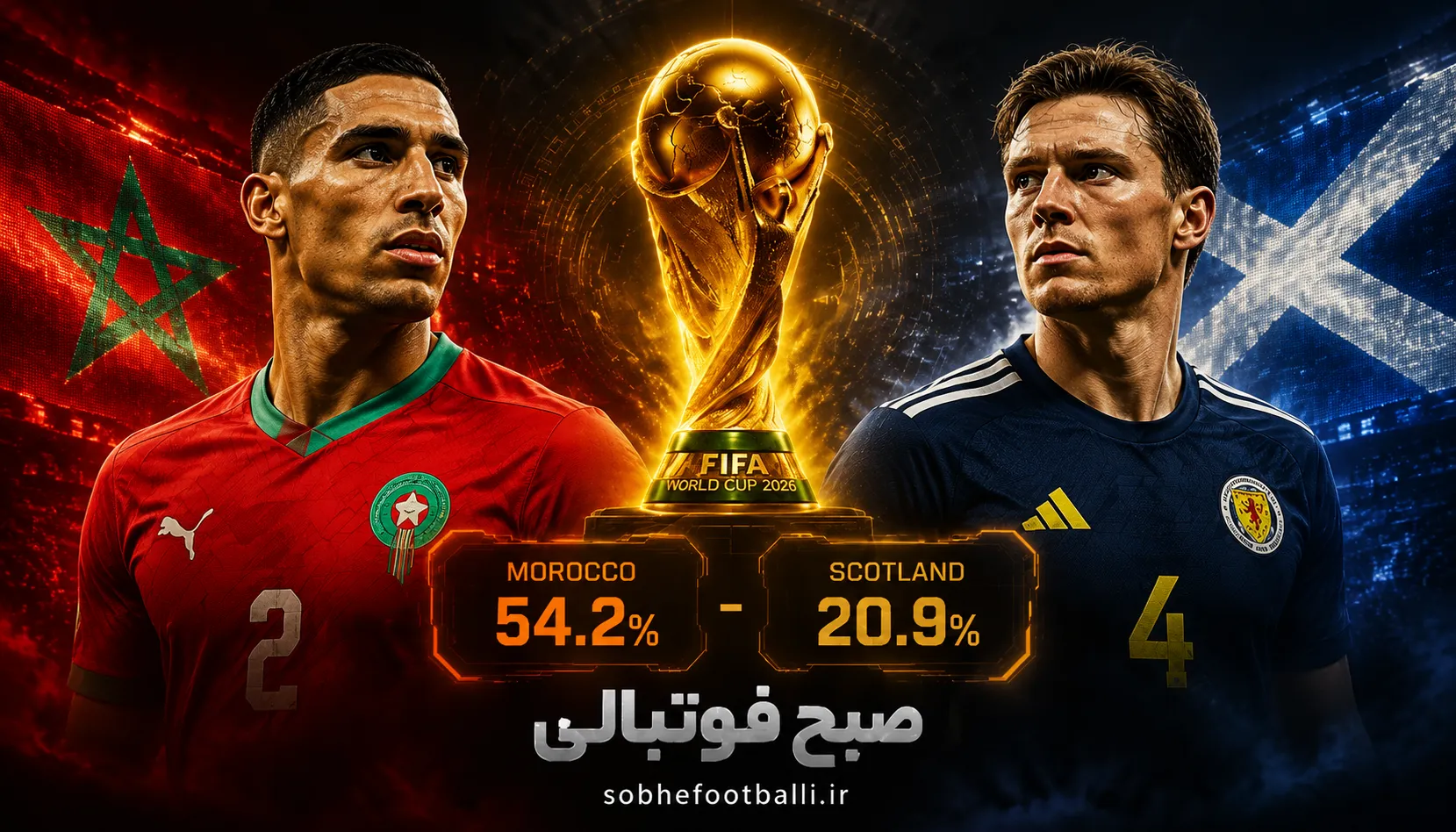 پوستر اختصاصی صبح فوتبالی برای پیش&zwnj;بینی بازی اسکاتلند و مراکش در جام جهانی ۲۰۲۶