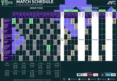 تصویر خبر برنامه جام ملت&zwnj;های آسیا ۲۰۲۷ اعلام شد