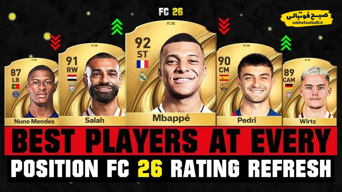 بهترین ریتینگ&zwnj;های احتمالی بازیکنان در هر پست در بازی EA FC ۲۶؛ با حضور امباپه، صلاح و پدری
