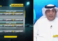 مفسر معروف عرب: تراکتور نمی‌آید!