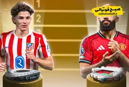 پادشاهان سکوها؛ ۱۵ تیم با بیشترین میانگین تماشاگر در ۵ لیگ برتر اروپا (فصل ۲۰۲۵/۲۶)