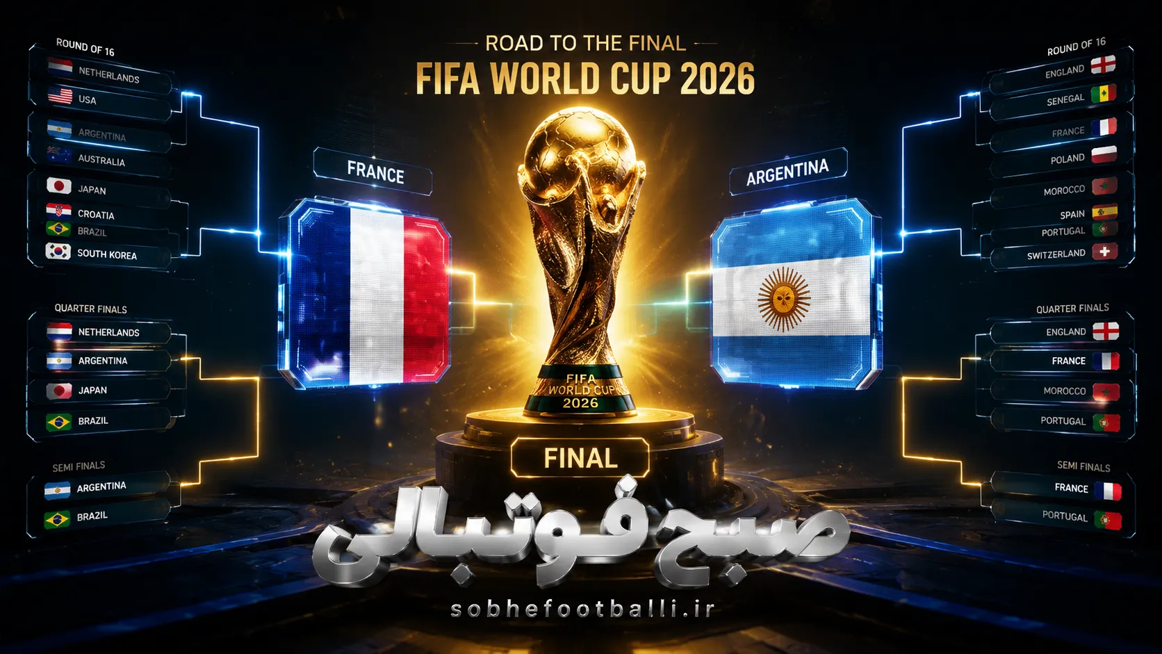 پیش&zwnj;بینی بزرگ جام جهانی ۲۰۲۶ پس از پایان هفته اول