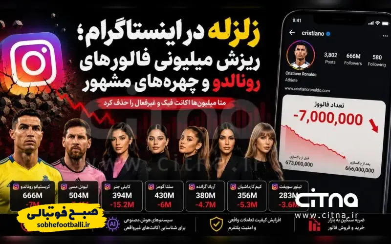 زلزله در اینستاگرام؛ فالورهای جعلی رونالدو و مسی دود شدند! 