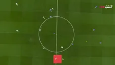 تصویر خبر خلاصه بازی بازی رئال مادرید 0 - ختافه 1