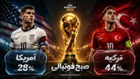 پیش‌بینی هوش مصنوعی از بازی ترکیه و آمریکا در جام جهانی ۲۰۲۶؛ نبرد مرگ و زندگی برای صعود