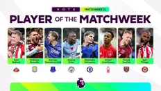 تصویر خبر هفته یازدهم لیگ برتر؛ هشت بازیکن برای عنوان بهترین هفته رقابت می&zwnj;کنند