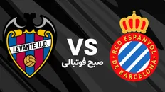 لگوی اسپانیول و لوانته