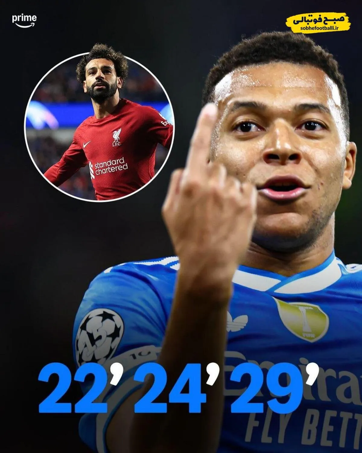 سریع ترین هت تریک های تاریخ لیگ قهرمانان اروپا