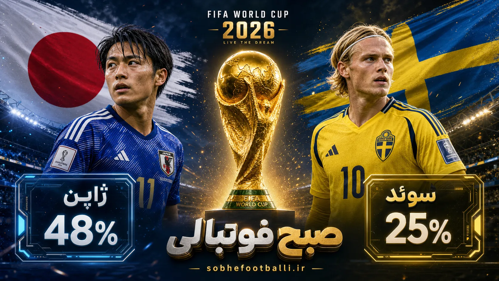 پوستر اختصاصی صبح فوتبالی برای پیش&zwnj;بینی بازی ژاپن و سوئد در جاک جهانی ۲۰۲۶