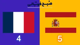 خلاصه بازی اسپانیا ۵ - فرانسه ۴