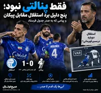 فقط پنالتی نبود؛ پنج دلیل برد استقلال مقابل پیکان و پیامی که به صدر جدول فرستاد