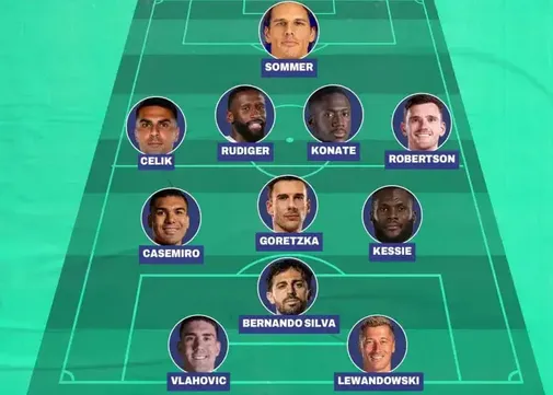 بمب&zwnj;های تابستان ۲۰۲۶: قرارداد این یازده نفر تمام می&zwnj;شود