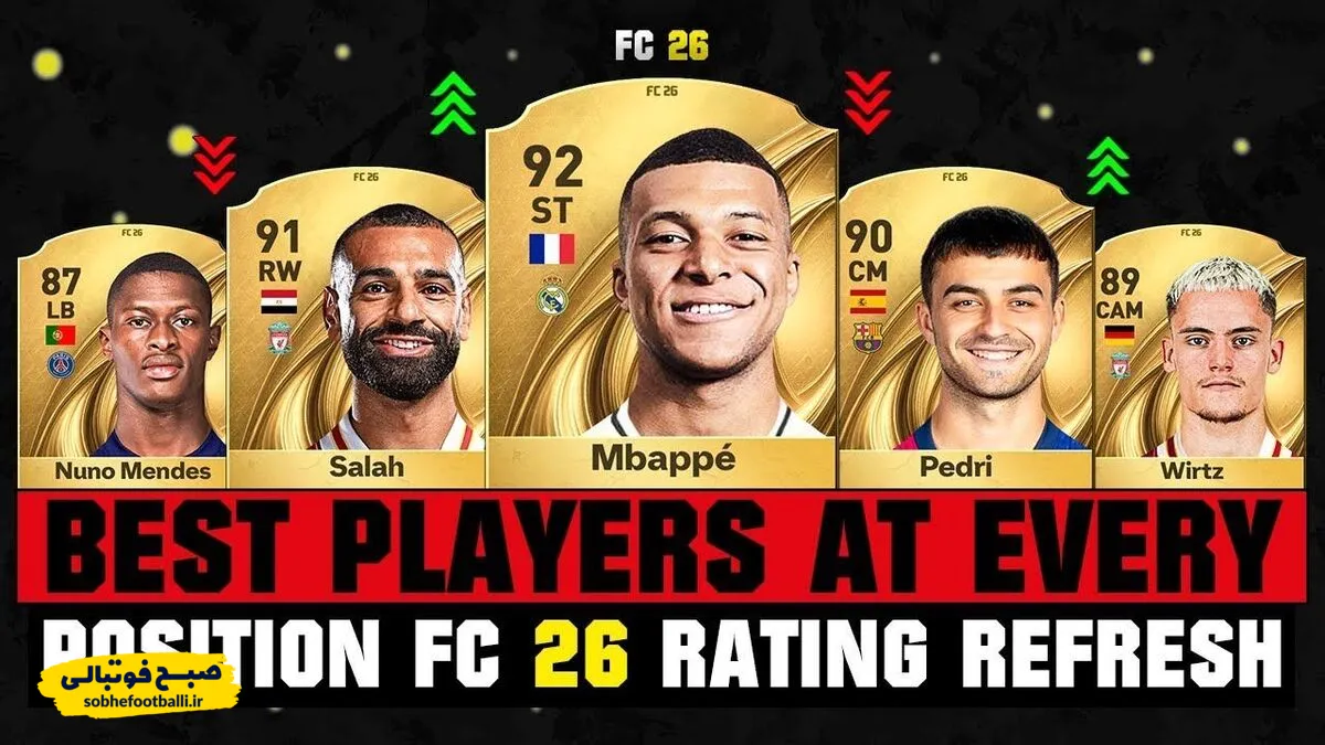 بهترین ریتینگ&zwnj;های احتمالی بازیکنان در هر پست در بازی EA FC ۲۶؛ با حضور امباپه، صلاح و پدری