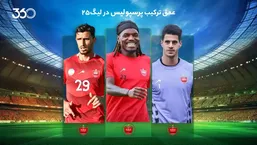 عمق ترکیب پرسپولیس در فصل ۰۵-۱۴۰۴؛ ستاره پاریس در راست، بقیه همه چپ!