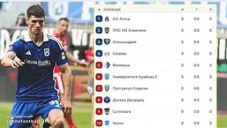 عجیب اما واقعی | کسر 94 امتیاز از یک تیم فوتبال!