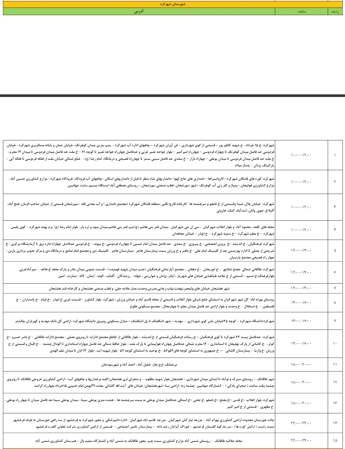 برنامه خاموشی شهرکرد امروز برنامه خاموشی شهرکرد امروز