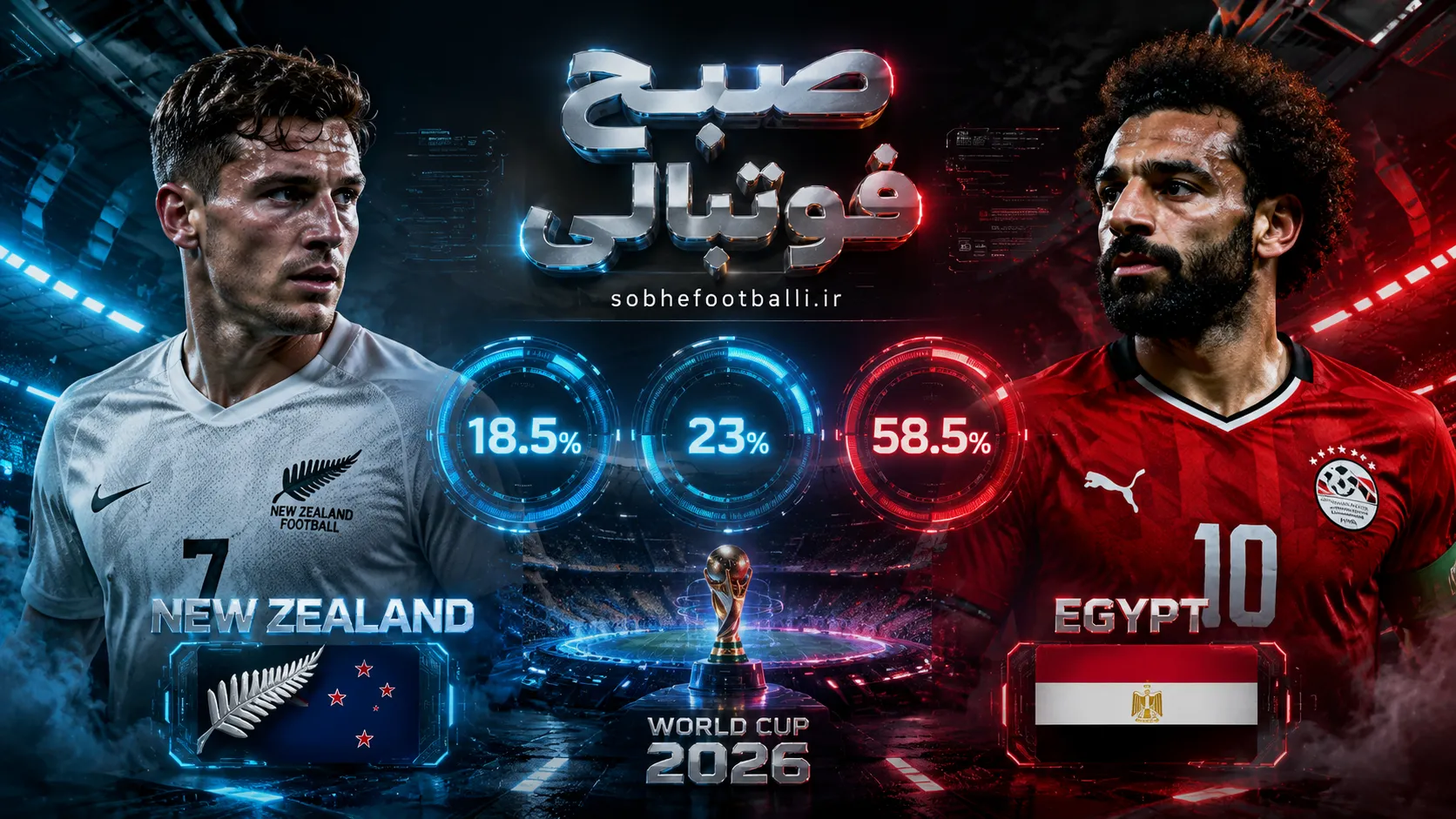 پوستر اختصاصی صبح فوتبالی برای پیش&zwnj;بینی بازی نیوزیلند و مصر در جام جهانی ۲۰۲۶