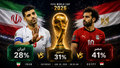 پیش&zwnj;بینی هوش مصنوعی از بازی ایران - مصر در جام جهانی؛ یوز&zwnj;ها در آستانه یک نبرد سرنوشت&zwnj;ساز