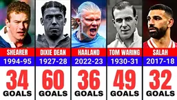 از ۱۸۸۸ تا ۲۰۲۵؛ نگاهی به تمام آقای گل&zwnj;های تاریخ لیگ برتر انگلستان | از افسانه&zwnj;ها تا ستاره&zwnj;های امروز از رونالدو، آنری، صلاح تا هالند