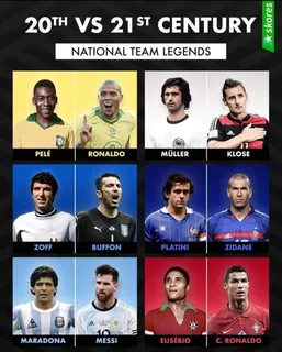 مقایسه ستاره&zwnj;های قرن ۲۰ با ستاره&zwnj;های قرن ۲۱ در معتبرترین کشور&zwnj;های تاریخ فوتبال؛ با حضور پله، نازاریو، مسی، مارادونا، رونالدو و اوزه بیو