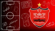 تصویر خبر ترکیب احتمالی پرسپولیس مقابل تراکتور