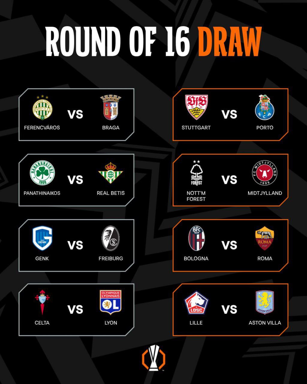 برنامه بازی کامل مرحله حذفی لیگ قهرمانان اروپا و لیگ اروپا