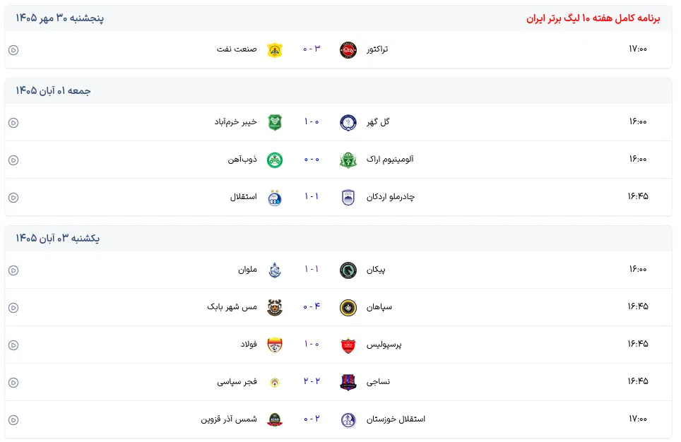 نتایج کامل هفته دهم لیگ برتر