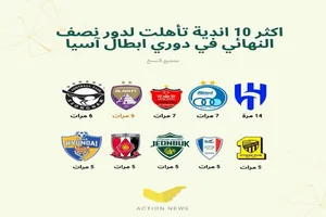 الهلال رکورددار بلامنازع نیمه نهایی&zwnj;های آسیا/ استقلال و پرسپولیس مشترکاً در رده دوم