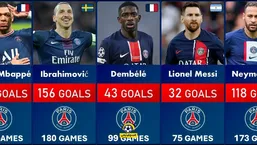 برترین گلزنان تاریخ پاری سن ژرمن؛ صدرنشینی امباپه بالاتر از زلاتان و نیمار