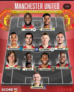 ترکیب منتخب منچستریونایتد اگر ستاره&zwnj;ها و بازیکنان آکادمی خود را به راحتی از دست نمی&zwnj;داد افتضاح تاریخی گلیزرها، اریک تن هاخ و روبن آموریم