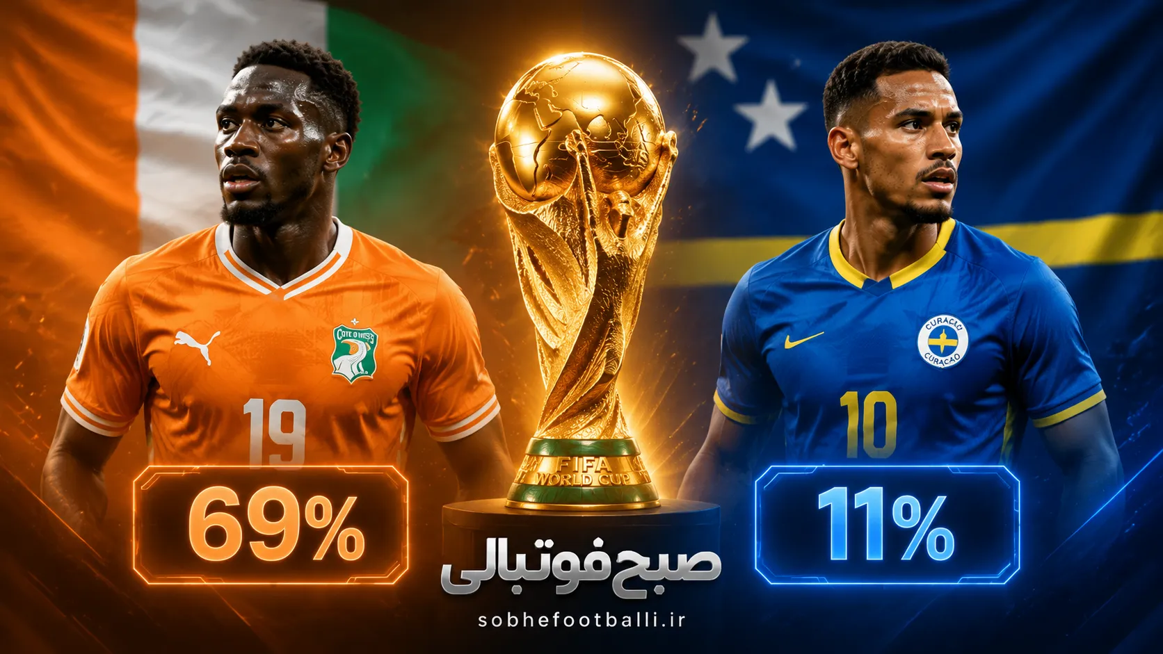 پوستر اختصاصی صبح فوتبالی برای پیش&zwnj;بینی بازی کوراسائو و ساحل عاج در جام جهانی ۲۰۲۶
