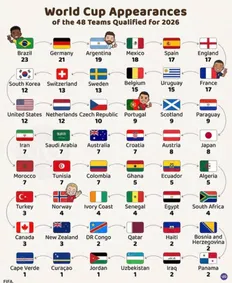 تیم ملی ایران