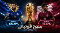 پیش‌بینی بازی بوسنی و قطر در جام جهانی ۲۰۲۶؛ نبرد آخرین شانس‌ها در گروه B؛ اژدهایان به دنبال بقا