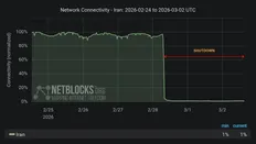 تصویر خبر وضعیت اینترنت ایران بحرانی شد؛ تنها ۰.۰۰۱ درصد مردم آنلاین!