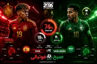 پیش‌بینی بازی اسپانیا و عربستان در جام جهانی ۲۰۲۶؛ لاروخا به دنبال جبران لغزش بزرگ
