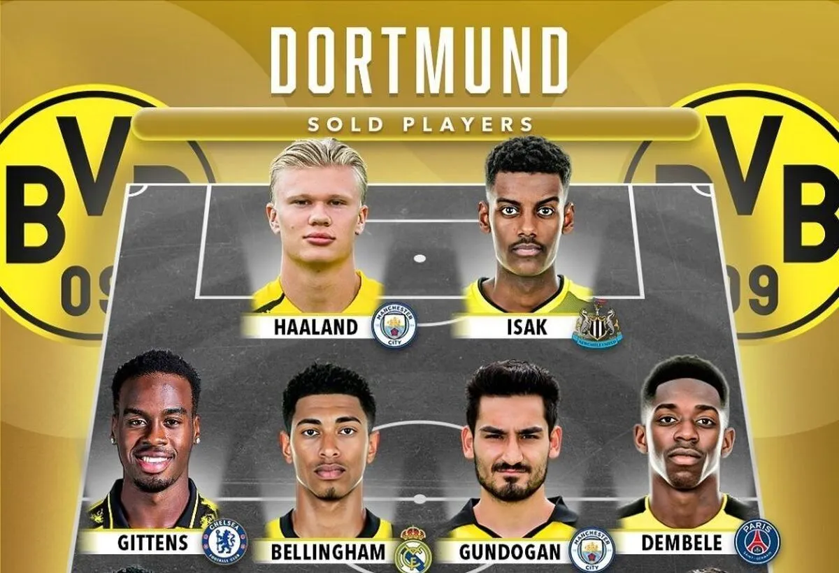 تیم رویایی از بازیکنانی که توسط دورتموند فروخته شده&zwnj;اند؛ با حضور ایساک، لواندوفسکی و هالند