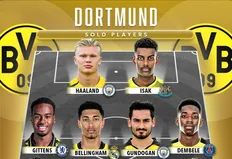 تصویر خبر تیم رویایی از بازیکنانی که توسط دورتموند فروخته شده&zwnj;اند؛ با حضور ایساک، لواندوفسکی و هالند