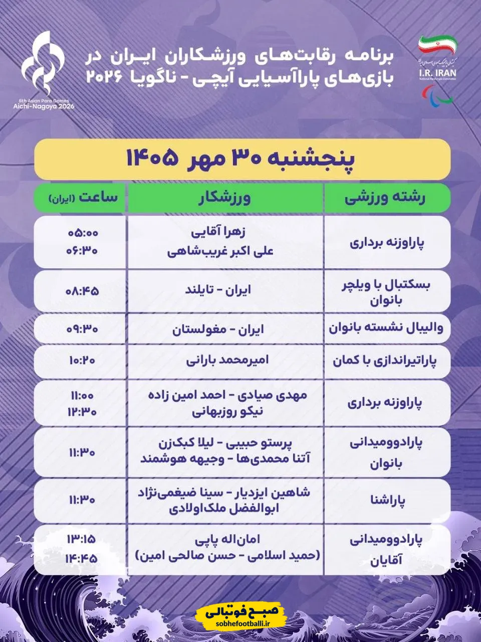 برنامه مسابقات نمایندگان ایران در روز چهارم بازی‌های پاراآسیایی ناگویا