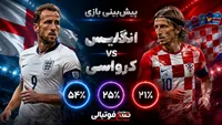 پیش‌بینی هوش مصنوعی از بازی انگلیس و کرواسی در جام جهانی ۲۰۲۶؛ جدال دو مدعی بزرگ در گروه L