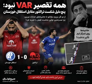 همه تقصیر VAR نبود؛ پنج دلیل شکست تراکتور مقابل استقلال خوزستان