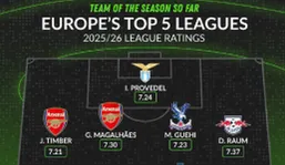 ترکیب منتخب پنج لیگ معتبر اروپا تا اینجای فصل ۲۰۲۵/۲۶