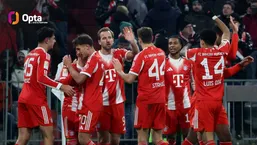 تکرار تاریخ توسط بایرن مونیخ؛ ثبت ۴۳ هفته صدرنشینی پیاپی در بوندسلیگا!